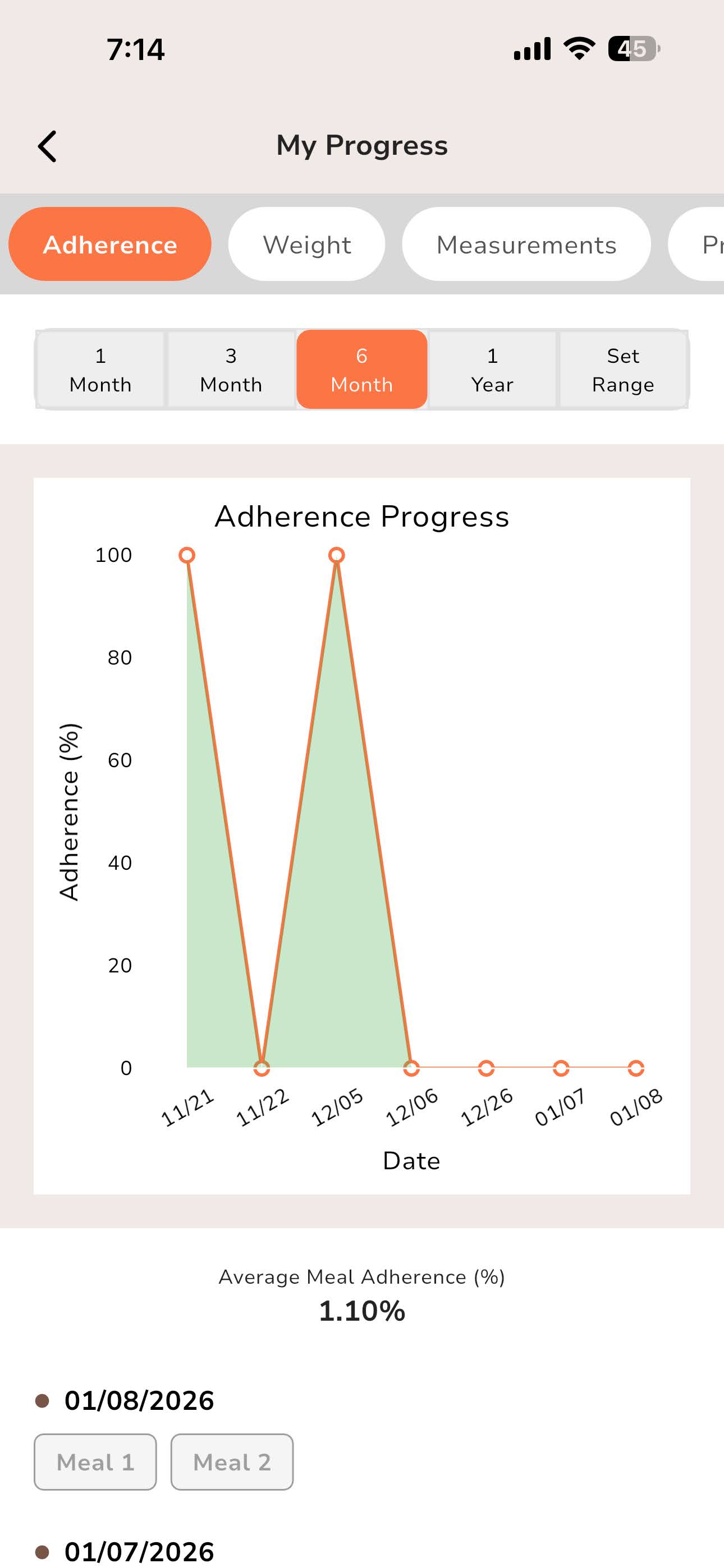 Diet Maker mobile app screenshot 3